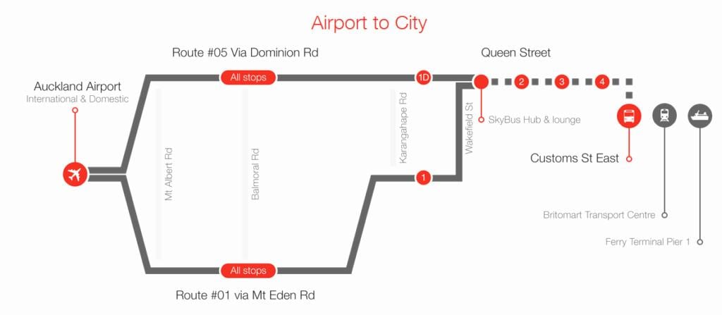 Auckland skybus bản đồ đường
